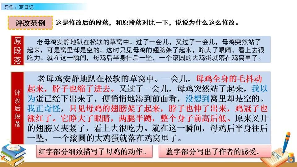 义务篮球训练的最佳实践方案_1